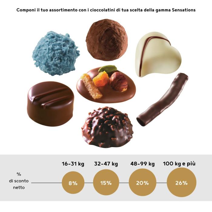 confiseur poire di valrhona